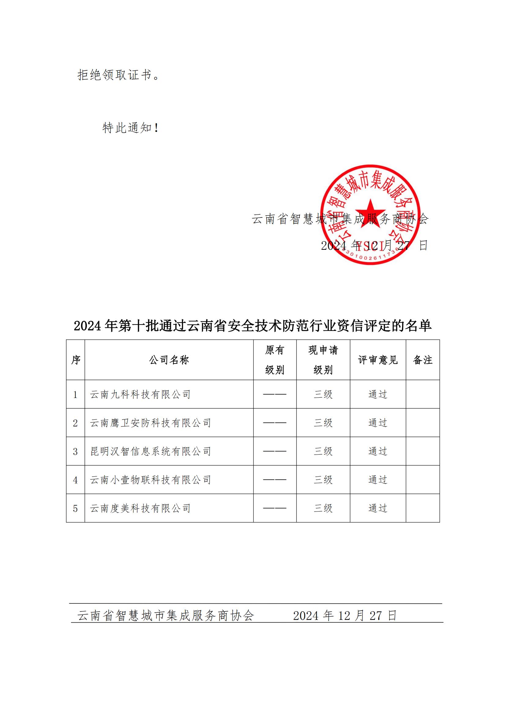 关于第十批《云南省安全技术防范行业资信证》领证通知(1)_01.jpg