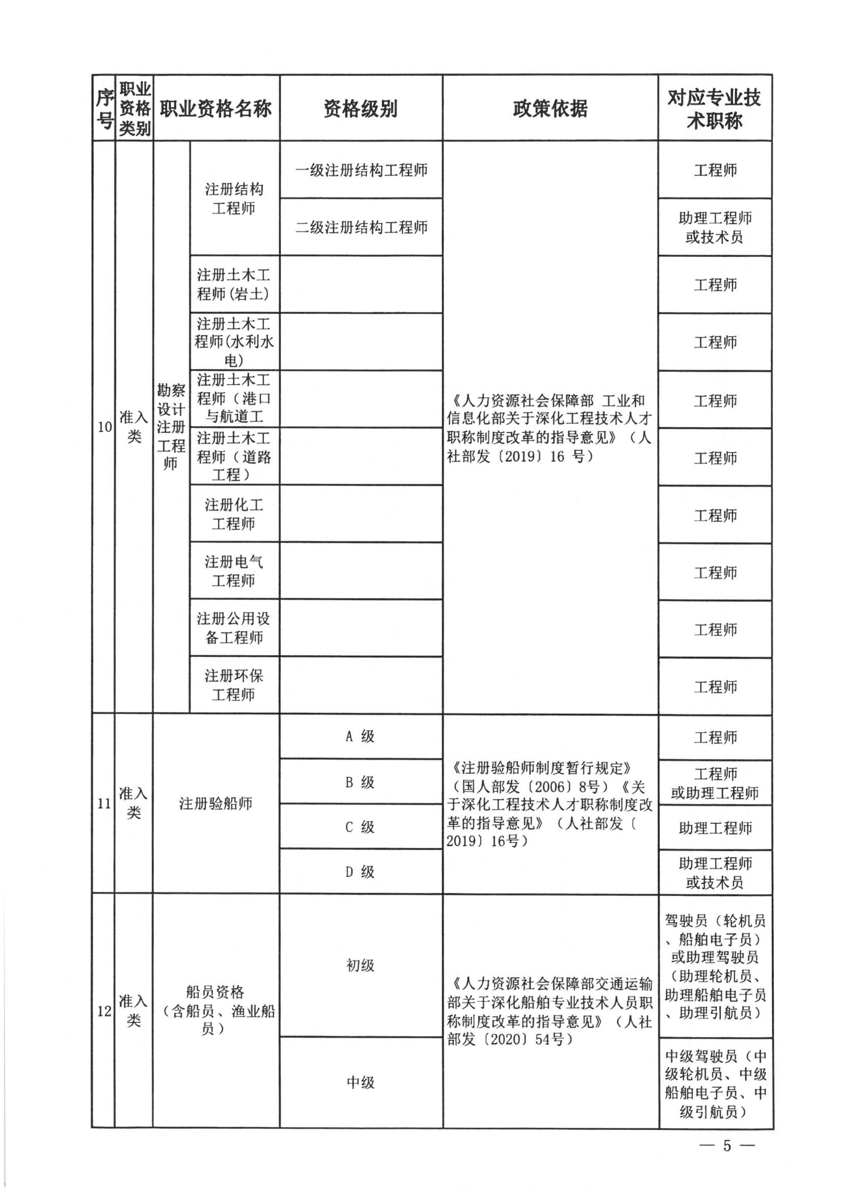 关于开展第十二批《云南省安全技术防范行业资信证》办理工作的通知(2)(1)(1)(1)_06.jpg