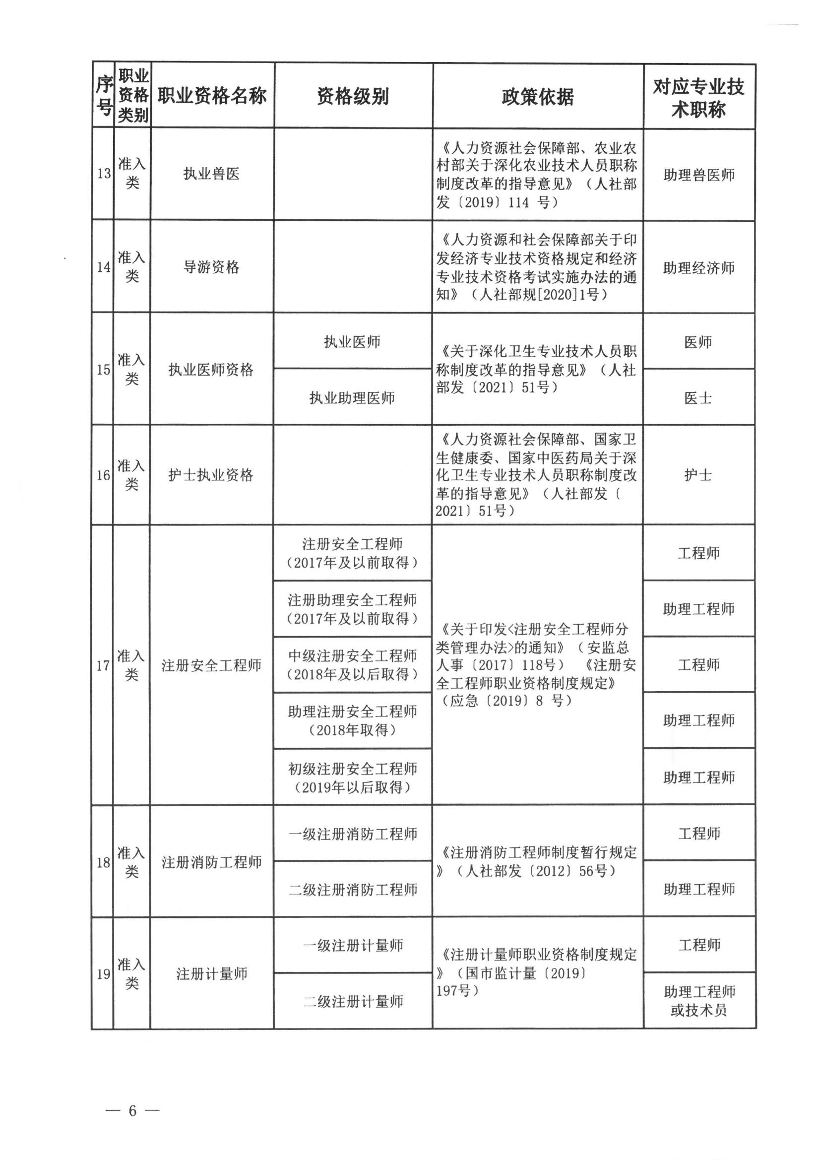 关于开展第十二批《云南省安全技术防范行业资信证》办理工作的通知(2)(1)(1)(1)_07.jpg