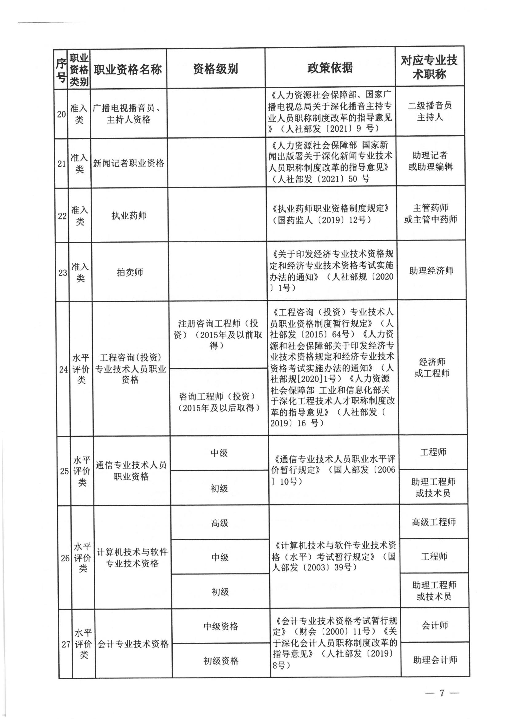 关于开展第十二批《云南省安全技术防范行业资信证》办理工作的通知(2)(1)(1)(1)_08.jpg