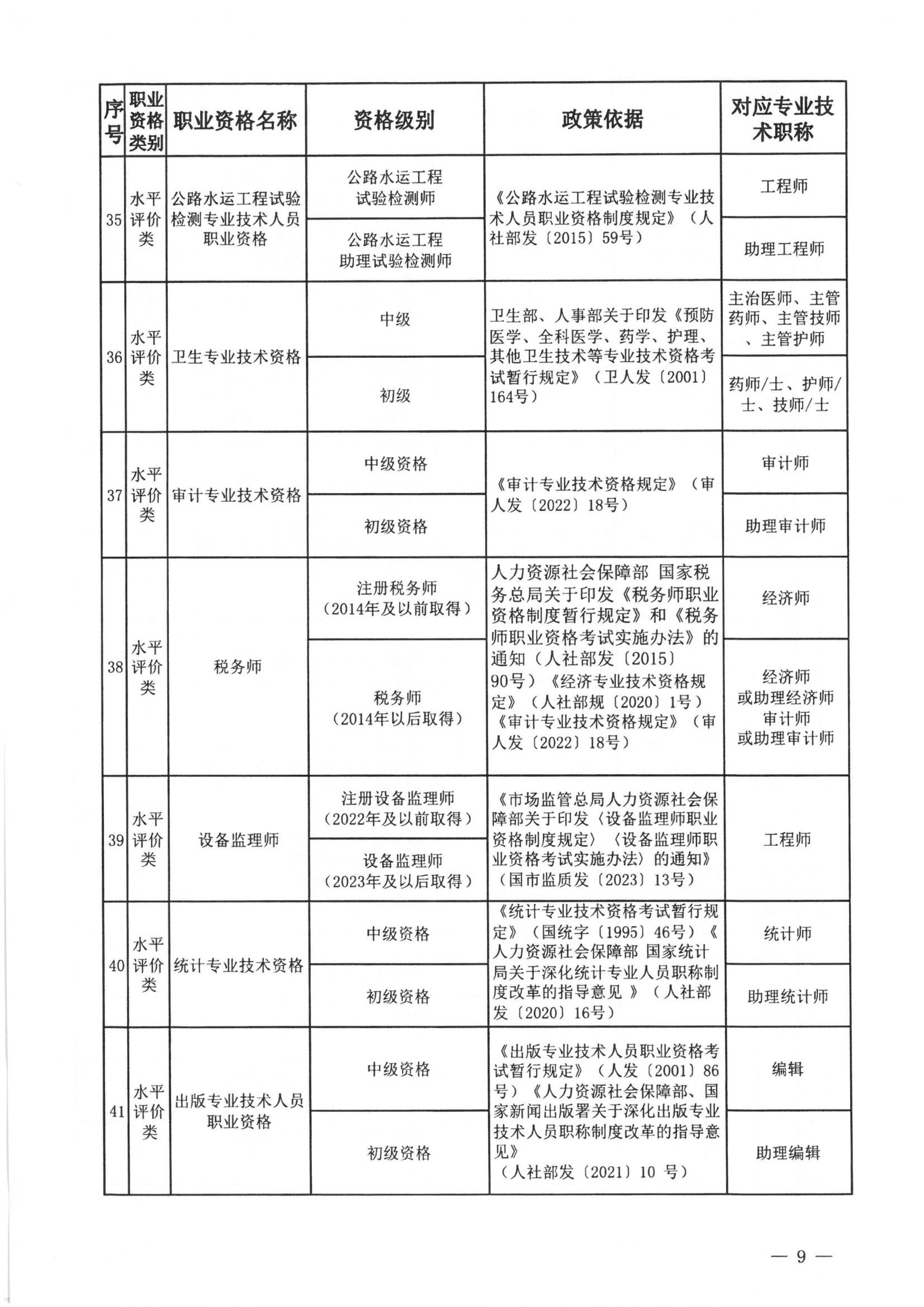 关于开展第十二批《云南省安全技术防范行业资信证》办理工作的通知(2)(1)(1)(1)_10.jpg