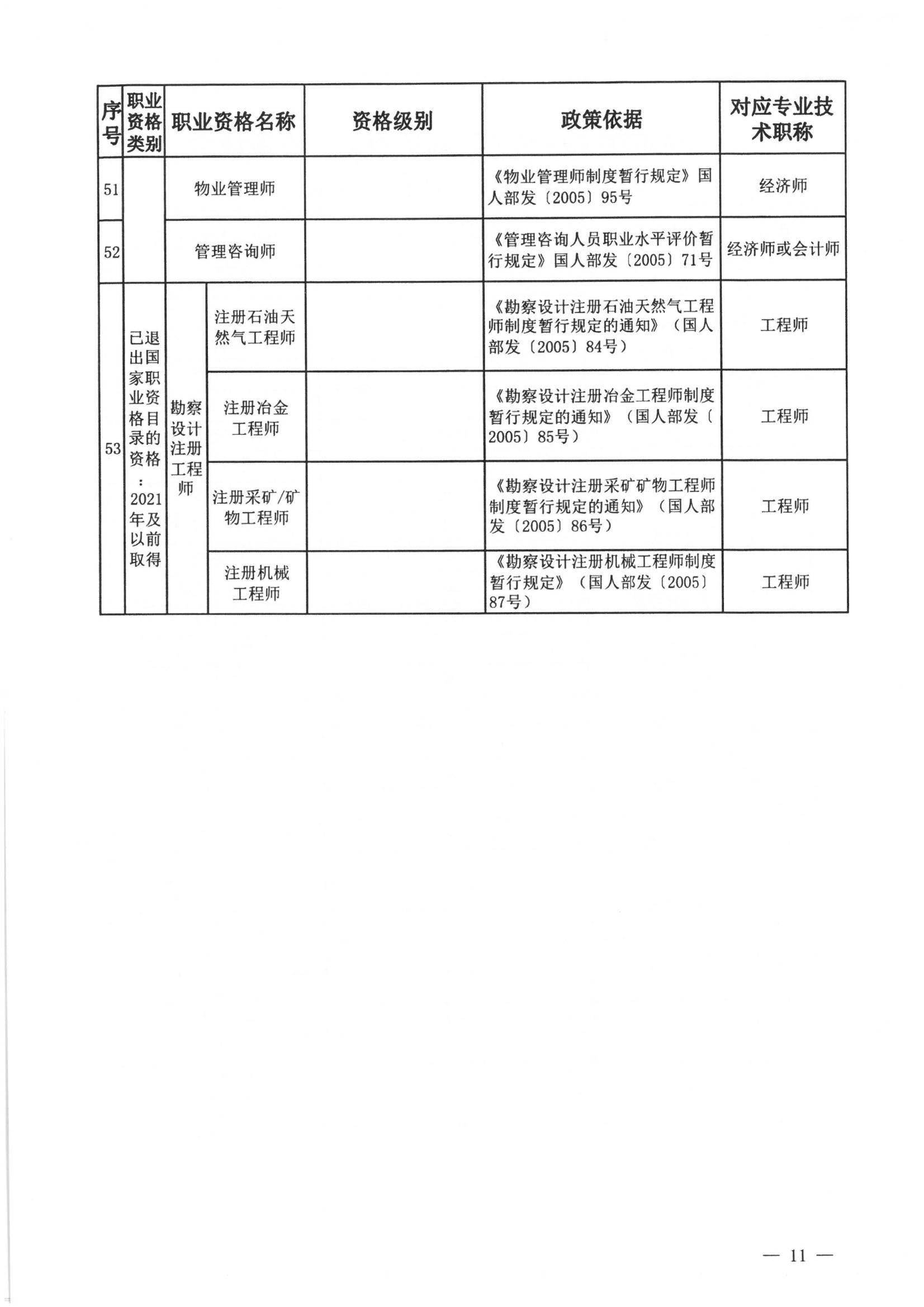 关于开展第十二批《云南省安全技术防范行业资信证》办理工作的通知(2)(1)(1)(1)_12.jpg
