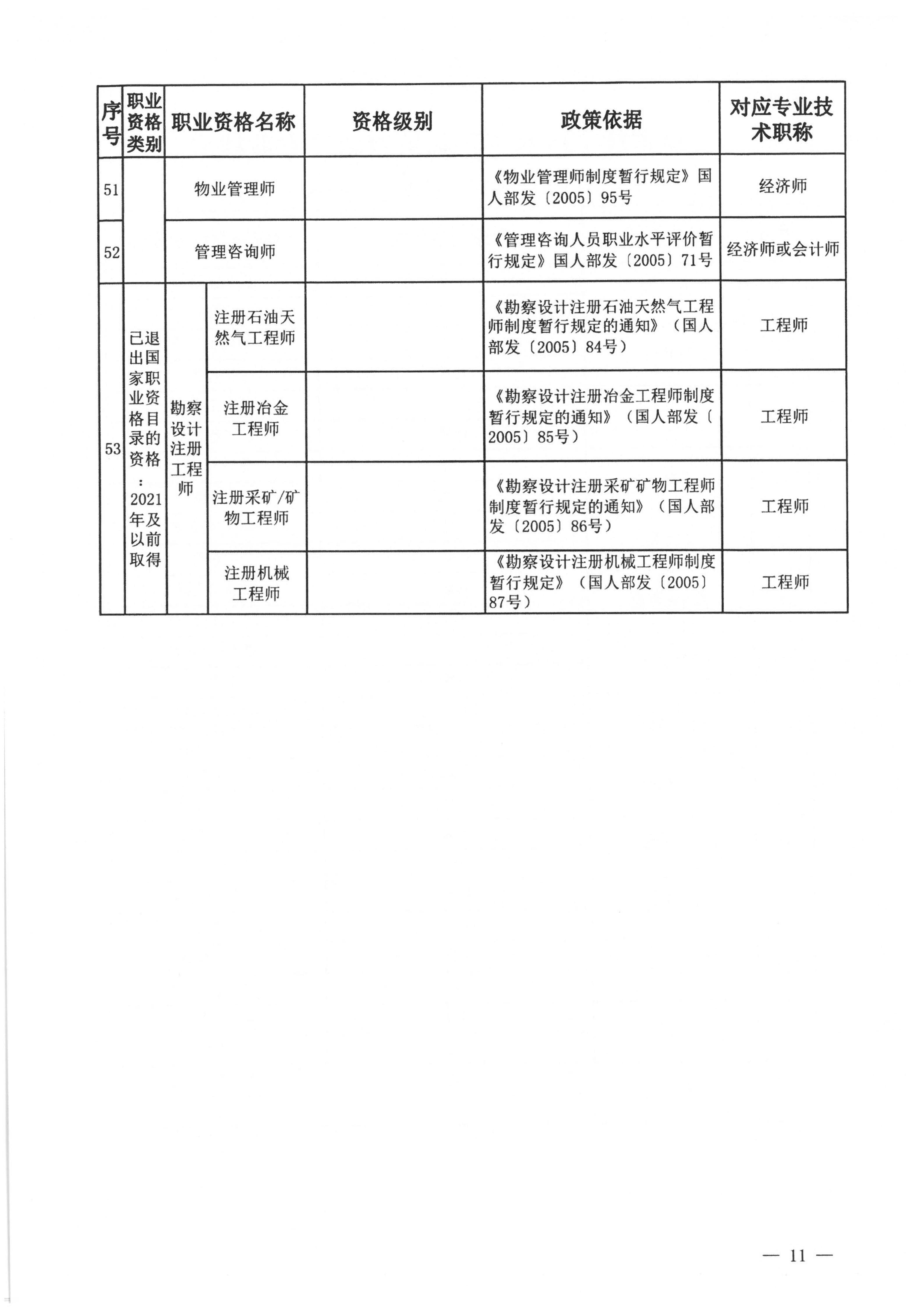 关于开展第十三批《云南省安全技术防范行业资信证》办理工作的通知(2)_12.jpg