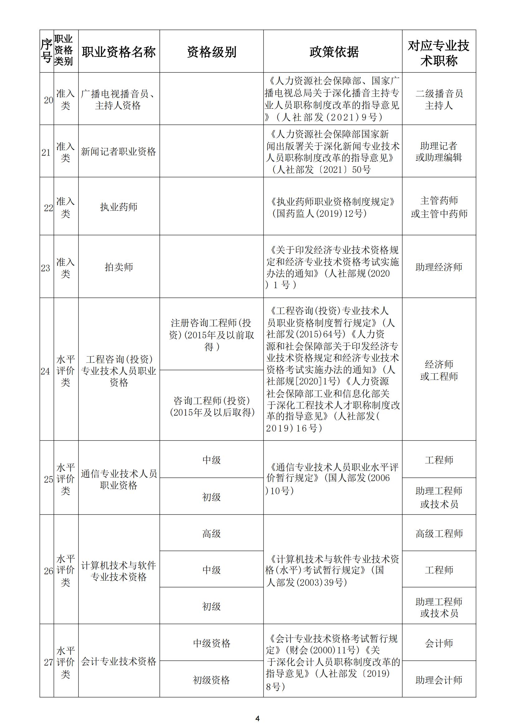 关于开展第十批《云南省安全技术防范行业资信证》办理工作的通知_05.jpg