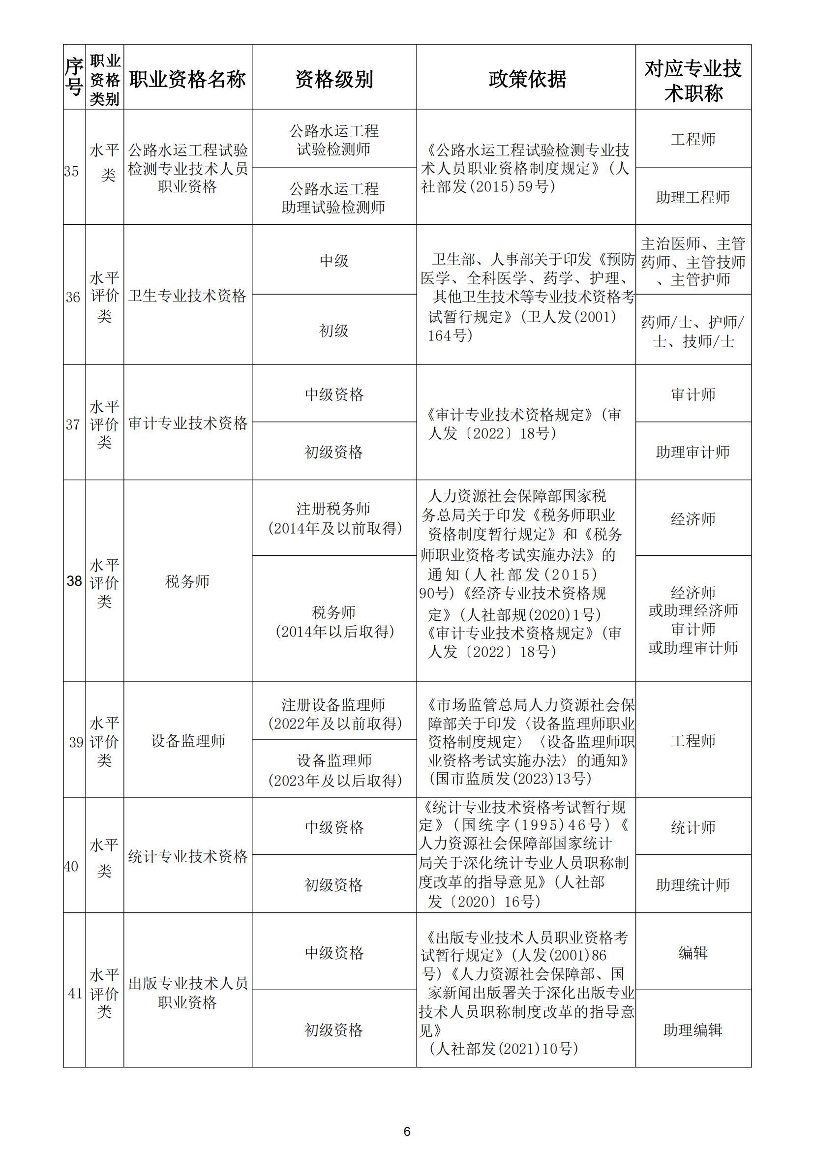 关于开展第十批《云南省安全技术防范行业资信证》办理工作的通知_07.jpg