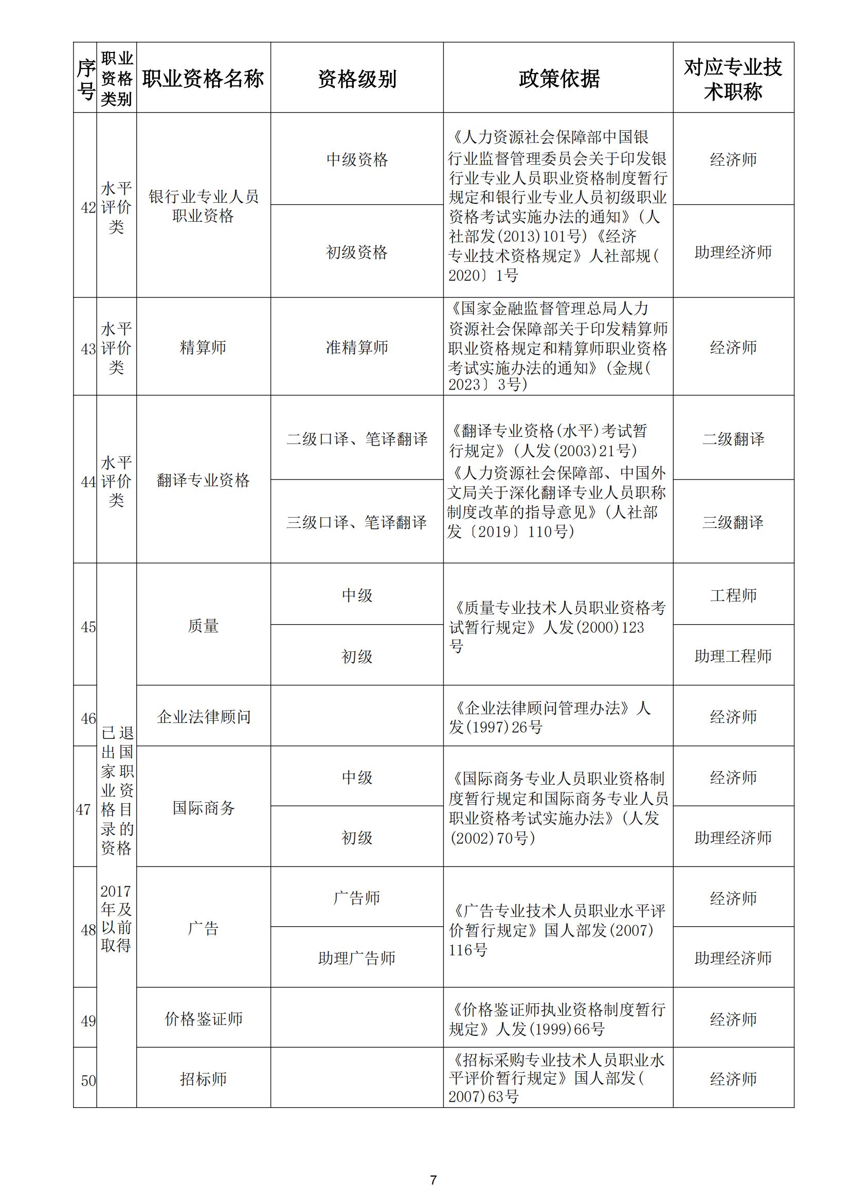 关于开展第十批《云南省安全技术防范行业资信证》办理工作的通知_08.jpg